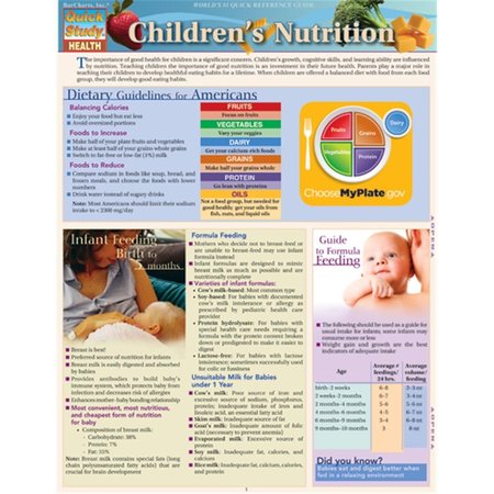 BARCHARTS Children Nutrition Quickstudy Easel 9781423218395